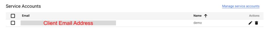 Google Service Account