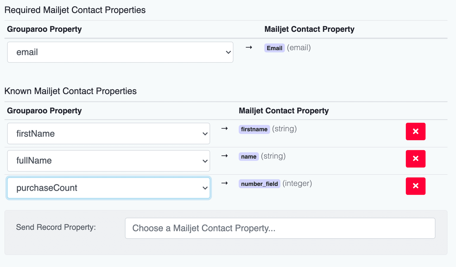 Mailjet Record Data